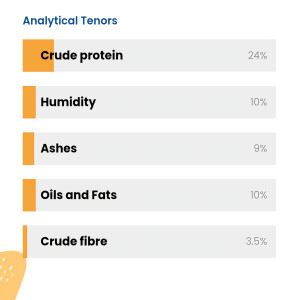 דאגל כבש ובקר לכלב בוגר גזע בענוני וגדול 20 ק