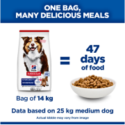 מזון לכלבים מבוגרים הילס סיינס פלאן עוף 14 ק